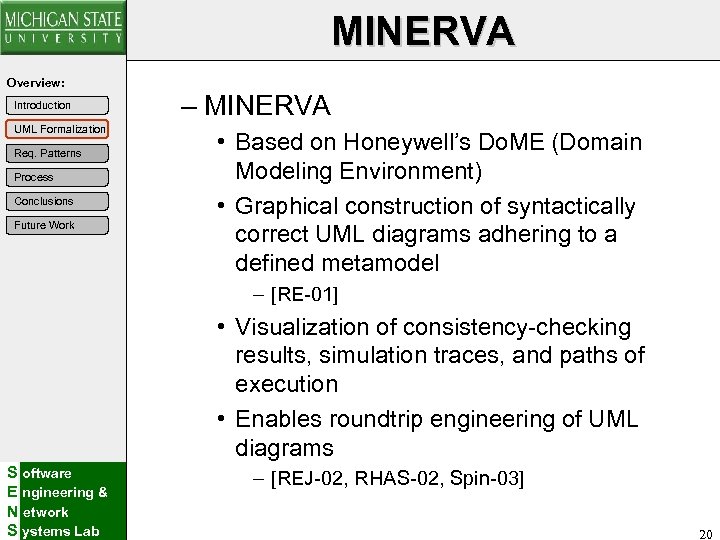 MINERVA Overview: Introduction UML Formalization Req. Patterns Process Conclusions Future Work – MINERVA •