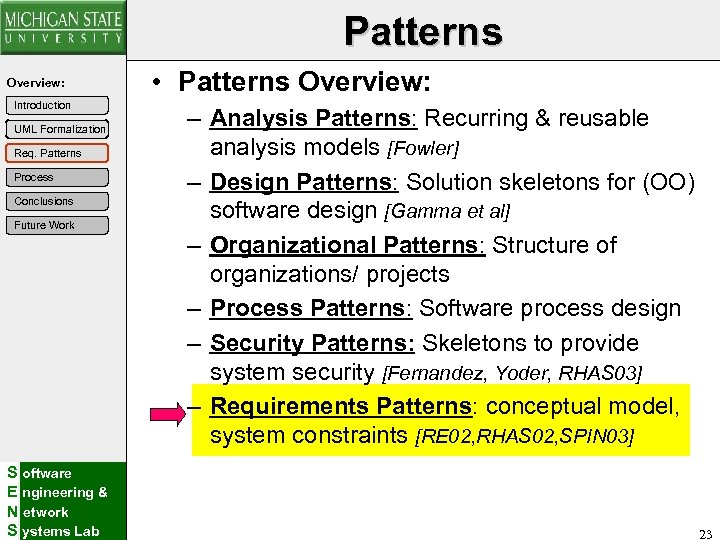 Patterns Overview: Introduction UML Formalization Req. Patterns Process Conclusions Future Work S oftware E