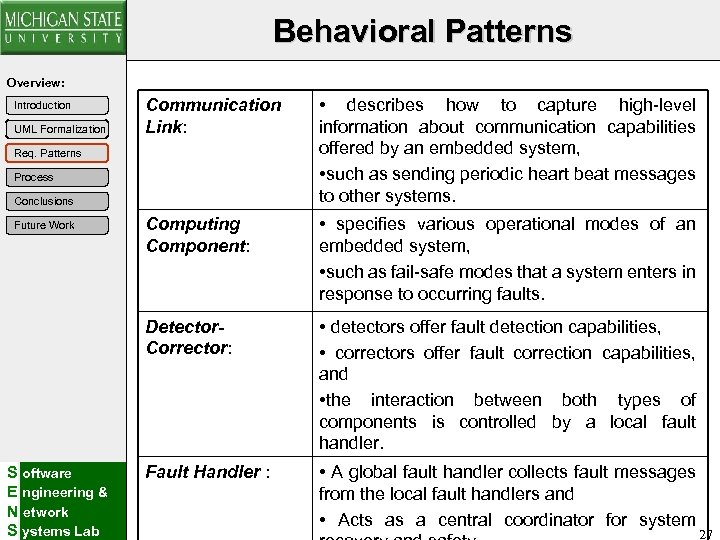 Behavioral Patterns Overview: UML Formalization Communication Link: • describes how to capture high-level information