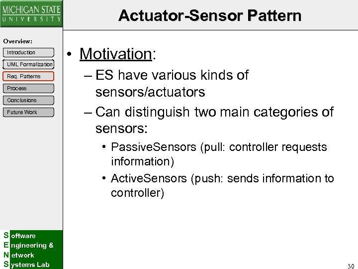 Actuator-Sensor Pattern Overview: Introduction UML Formalization Req. Patterns Process Conclusions Future Work • Motivation: