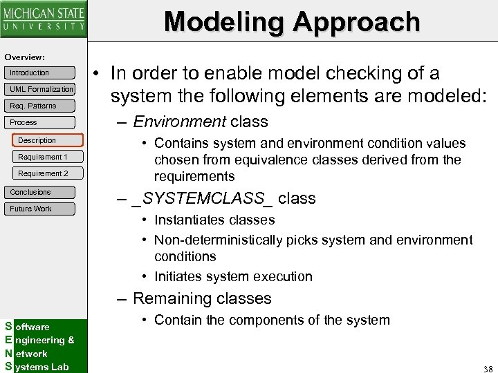 Modeling Approach Overview: Introduction UML Formalization Req. Patterns Process Description Requirement 1 Requirement 2