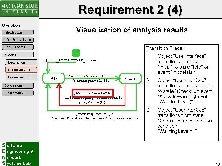 Requirement 2 (4) Overview: Visualization of analysis results Introduction UML Formalization Transition Trace: Req.