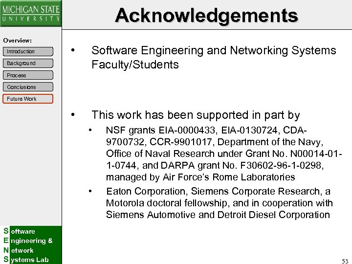 Acknowledgements Overview: • Software Engineering and Networking Systems Faculty/Students • Introduction This work has