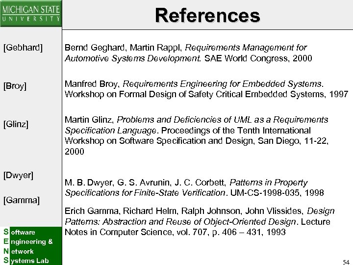 References [Gebhard] Bernd Geghard, Martin Rappl, Requirements Management for Automotive Systems Development. SAE World