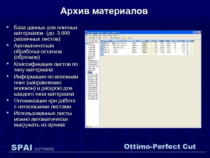 Архив материалов § База данных для плитных § § § материалов (до 3. 000