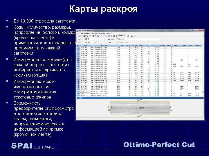 Карты раскроя § § § До 10. 000 строк для заготовок Коды, количество, размеры,