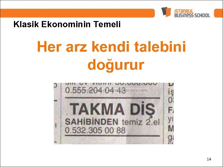 Klasik Ekonominin Temeli Her arz kendi talebini doğurur 14 