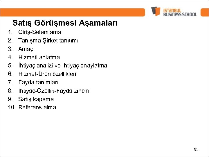Satış Görüşmesi Aşamaları 1. 2. 3. 4. 5. 6. 7. 8. 9. 10. Giriş-Selamlama