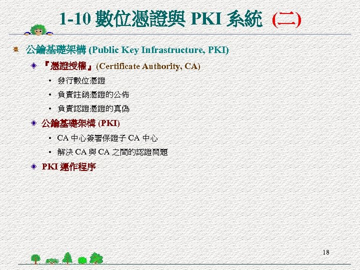 1 -10 數位憑證與 PKI 系統 (二) 公鑰基礎架構 (Public Key Infrastructure, PKI) 『憑證授權』(Certificate Authority, CA)