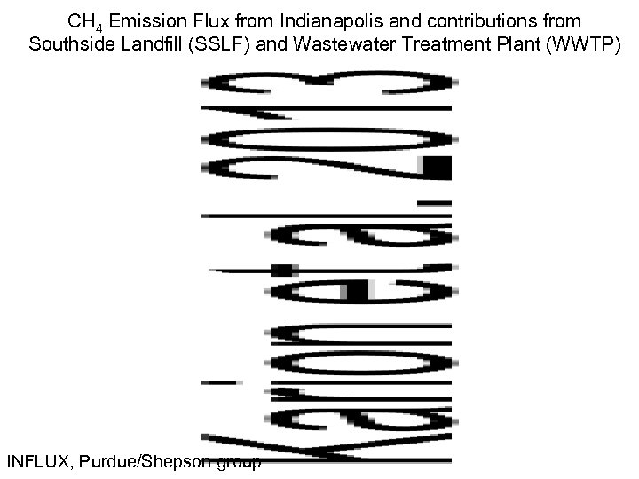 CH 4 Emission Flux from Indianapolis and contributions from Southside Landfill (SSLF) and Wastewater