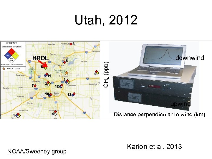 Utah, 2012 downwind CH 4 (ppb) HRDL upwind Distance perpendicular to wind (km) NOAA/Sweeney