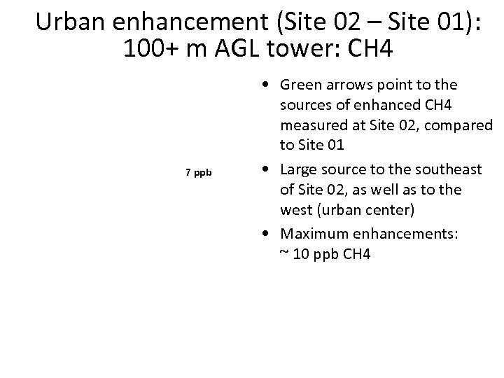 Urban enhancement (Site 02 – Site 01): 100+ m AGL tower: CH 4 7