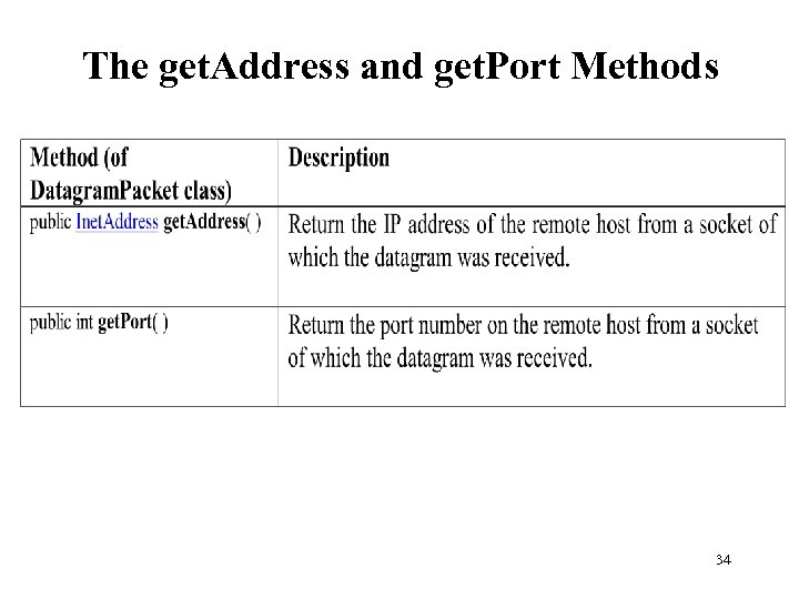 The get. Address and get. Port Methods 34 