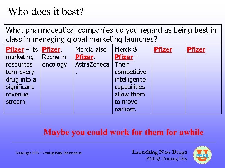 Who does it best? What pharmaceutical companies do you regard as being best in