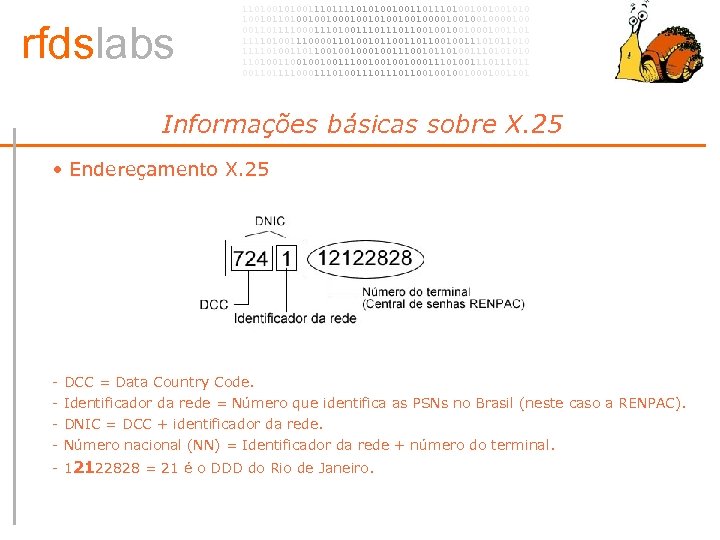 rfdslabs 1101001110101001001101001001001010 100101101001001010010010000100 00110111100011101110110010001001101 111101001110000110100101100100111010 111101001101100100100111001011010011101001001001110010001110100111011 00110111100011101110110010001001101 Informações básicas sobre X. 25 • •