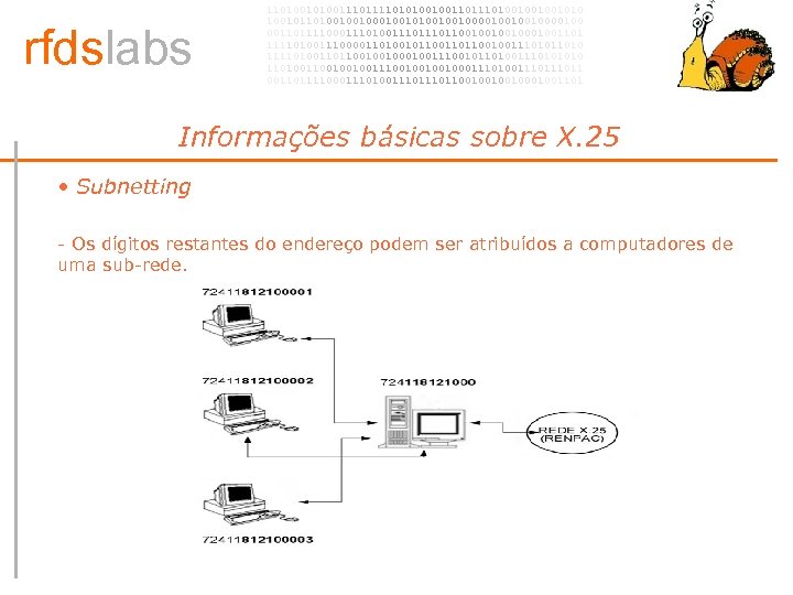 rfdslabs 1101001110101001001101001001001010 100101101001001010010010000100 00110111100011101110110010001001101 111101001110000110100101100100111010 111101001101100100100111001011010011101001001001110010001110100111011 00110111100011101110110010001001101 Informações básicas sobre X. 25 • •