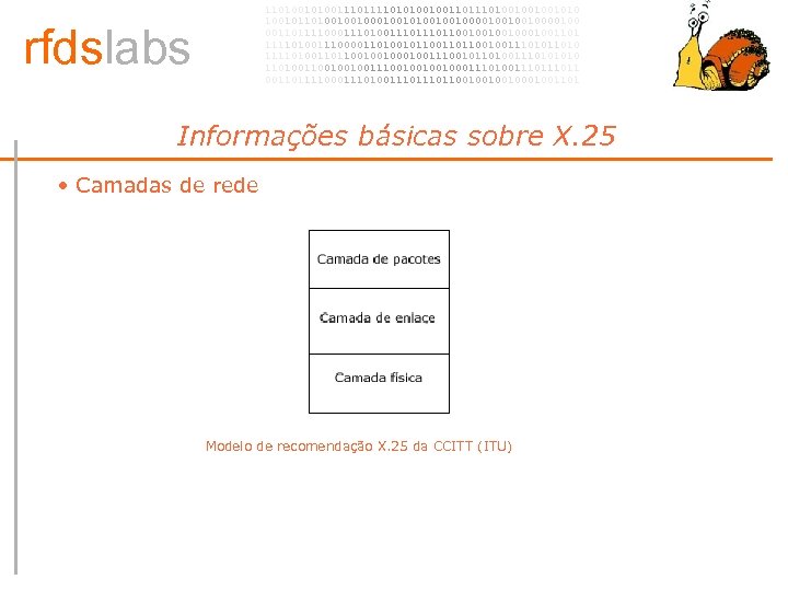 rfdslabs 1101001110101001001101001001001010 100101101001001010010010000100 00110111100011101110110010001001101 111101001110000110100101100100111010 111101001101100100100111001011010011101001001001110010001110100111011 00110111100011101110110010001001101 Informações básicas sobre X. 25 • •