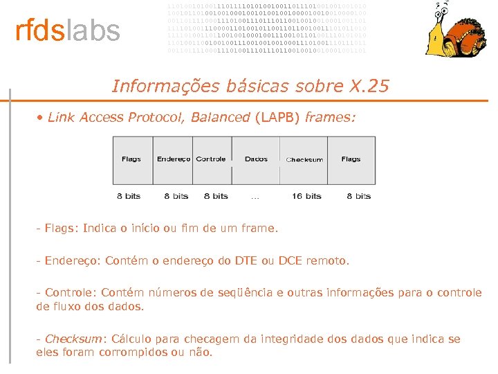 rfdslabs 1101001110101001001101001001001010 100101101001001010010010000100 00110111100011101110110010001001101 111101001110000110100101100100111010 111101001101100100100111001011010011101001001001110010001110100111011 00110111100011101110110010001001101 Informações básicas sobre X. 25 • •
