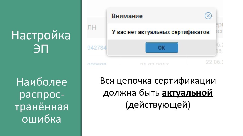 Настройка ЭП Наиболее распространённая ошибка Вся цепочка сертификации должна быть актуальной (действующей) 