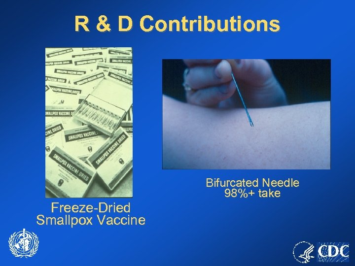 R & D Contributions Freeze-Dried Smallpox Vaccine Bifurcated Needle 98%+ take 