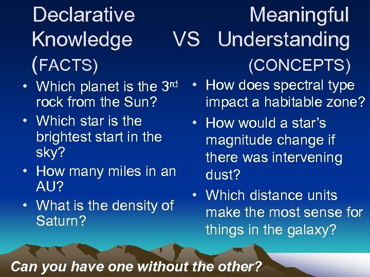 Declarative Knowledge (FACTS) Meaningful VS Understanding (CONCEPTS) • Which planet is the 3 rd