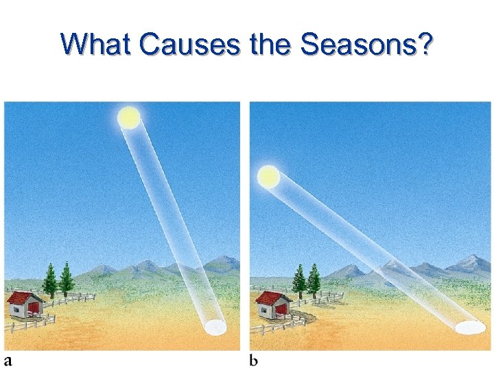 What Causes the Seasons? 