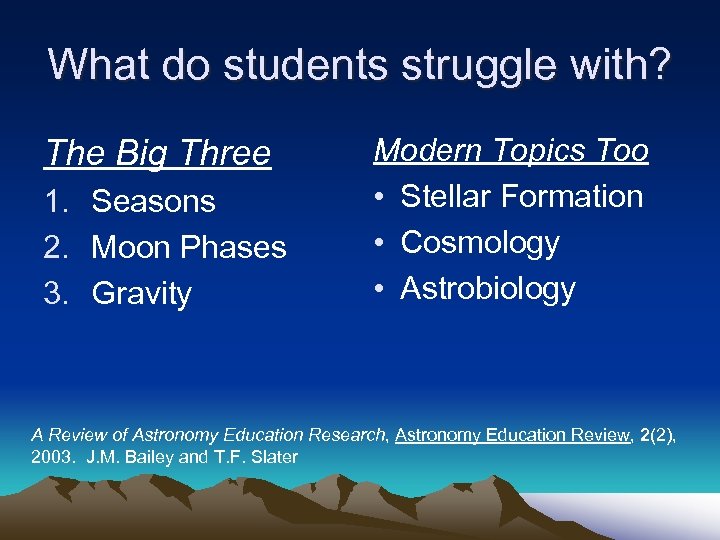 What do students struggle with? The Big Three 1. Seasons 2. Moon Phases 3.