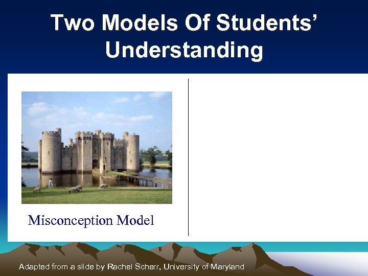 Two Models Of Students’ Understanding Primitives Model Misconception Model Adapted from a slide by