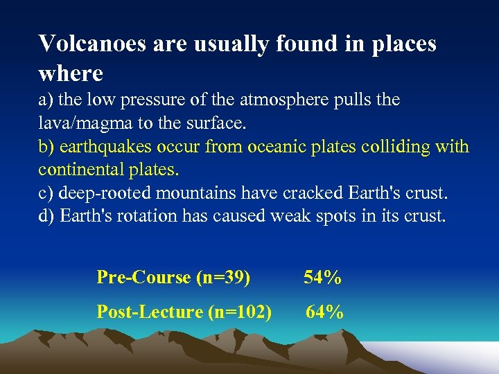 Volcanoes are usually found in places where a) the low pressure of the atmosphere