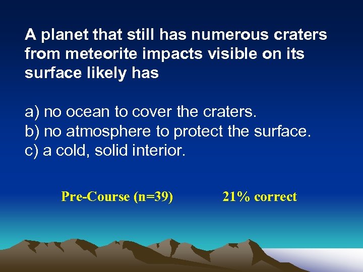 A planet that still has numerous craters from meteorite impacts visible on its surface