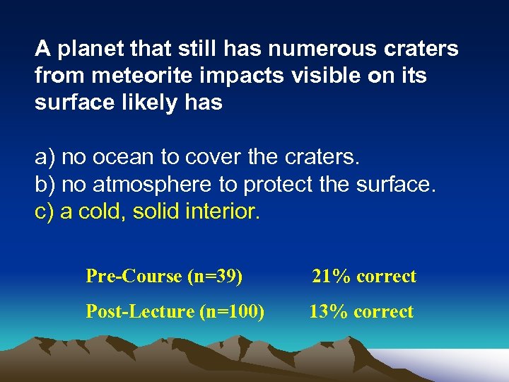 A planet that still has numerous craters from meteorite impacts visible on its surface