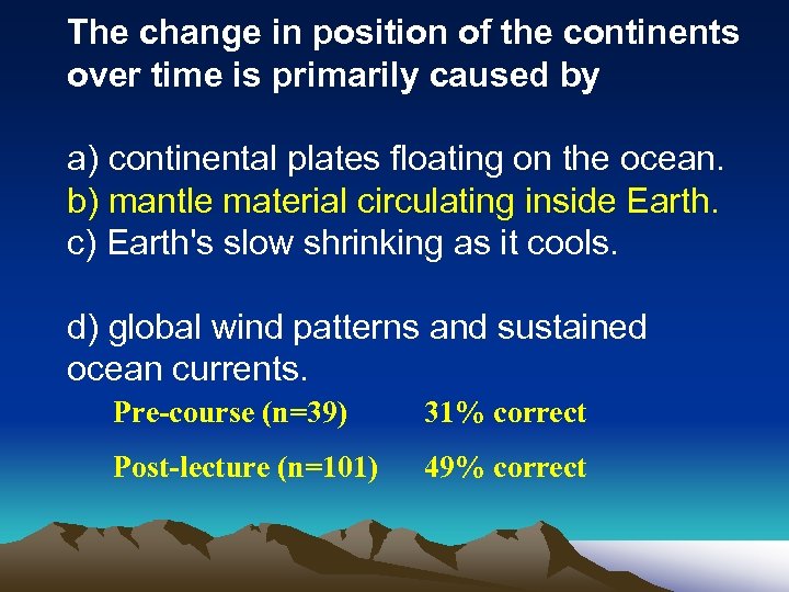 The change in position of the continents over time is primarily caused by a)