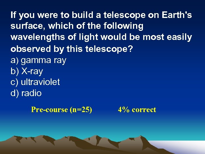 If you were to build a telescope on Earth's surface, which of the following