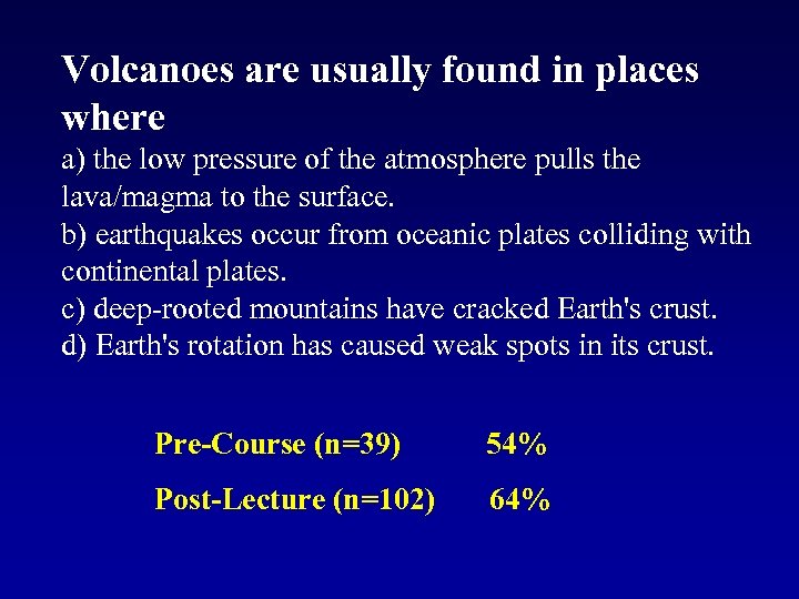 Volcanoes are usually found in places where a) the low pressure of the atmosphere