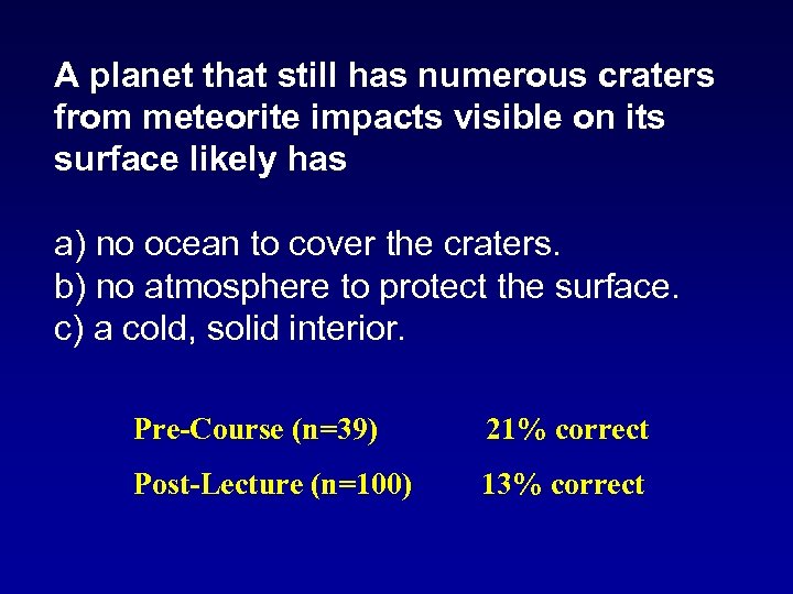 A planet that still has numerous craters from meteorite impacts visible on its surface