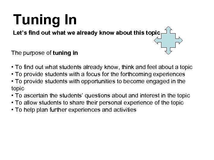 Tuning In Let’s find out what we already know about this topic The purpose