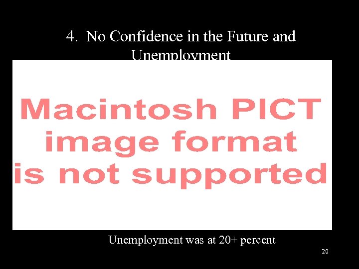 4. No Confidence in the Future and Unemployment was at 20+ percent 20 