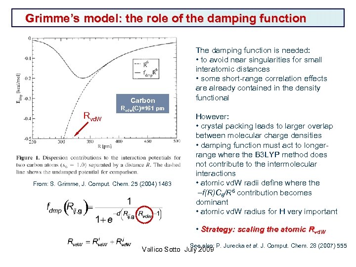 Grimme’s model: the role of the damping function Carbon Rvd. W Rvdw(C)=161 pm From: