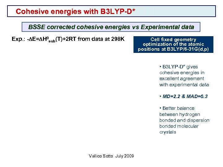 Cohesive energies with B 3 LYP-D* BSSE corrected cohesive energies vs Experimental data Exp.