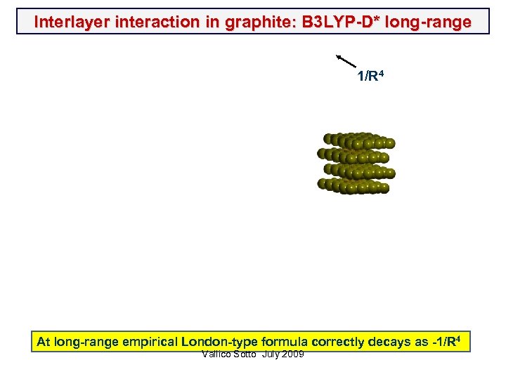 Interlayer interaction in graphite: B 3 LYP-D* long-range 1/R 4 At long-range empirical London-type