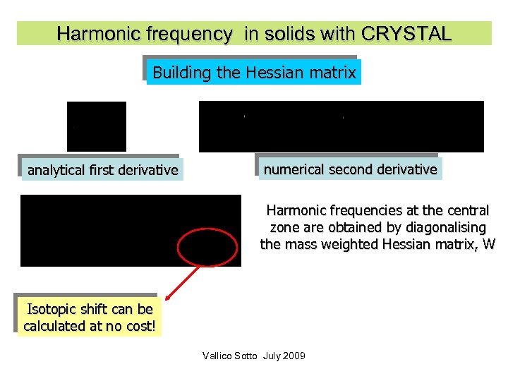 Harmonic frequency in solids with CRYSTAL Building the Hessian matrix analytical first derivative numerical