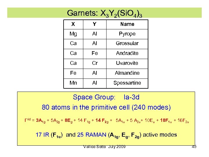 Garnets: X 3 Y 2(Si. O 4)3 X Y Name Mg Al Pyrope Ca