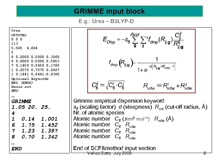 GRIMME input block E. g. : Urea – B 3 LYP-D Urea CRYSTAL 0