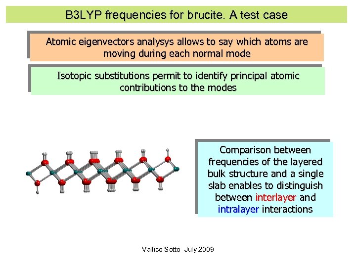 B 3 LYP frequencies for brucite. A test case Atomic eigenvectors analysys allows to