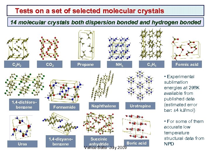 Tests on a set of selected molecular crystals 14 molecular crystals both dispersion bonded