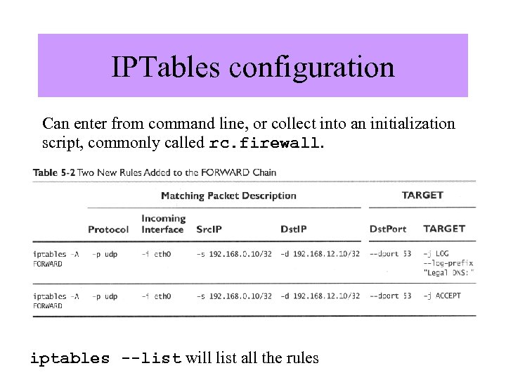 IPTables configuration Can enter from command line, or collect into an initialization script, commonly