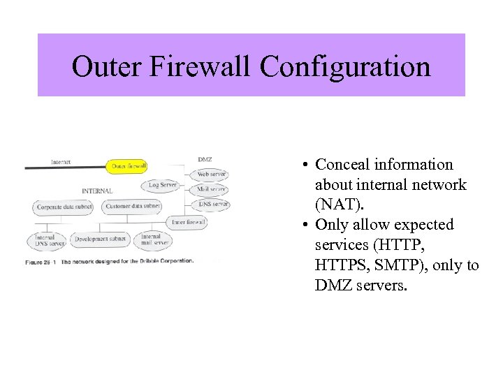 Outer Firewall Configuration Image from “Computer Security” by Matt Bishop, Addison Wesley. • Conceal