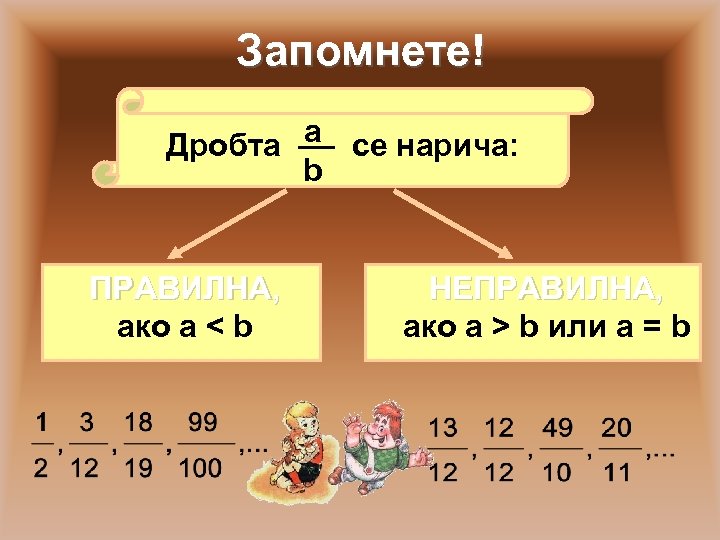 Запомнете! Дробта а се нарича: b ПРАВИЛНА, ако a < b НЕПРАВИЛНА, ако a