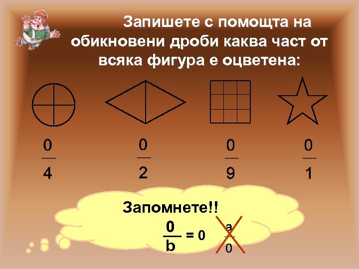 Запишете с помощта на обикновени дроби каква част от всяка фигура е оцветена: Няма