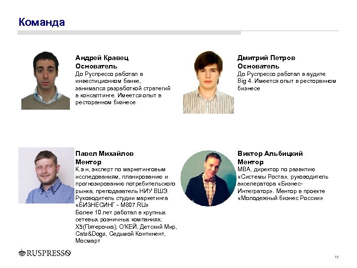 Команда Андрей Кравец Основатель Дмитрий Петров Основатель До Руспрессо работал в инвестиционном банке, занимался